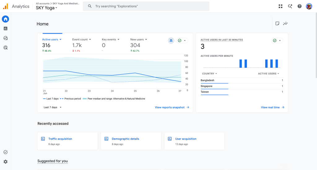 free digital marketing tools