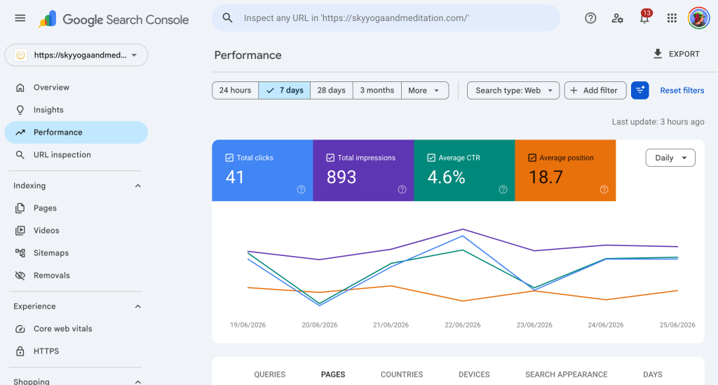 free digital marketing tools